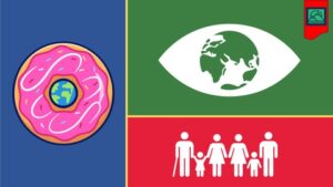 The Doughnut Economics